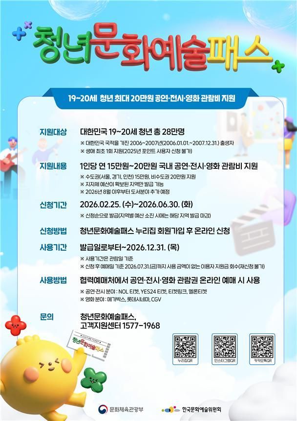 청년 문화예술패스, 폭발적 인기… 나흘 만에 발급률 50% 돌파