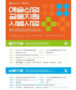 공연·미술 사업자라면 최대 30억, 정부 저금리 융자 신청 받는다