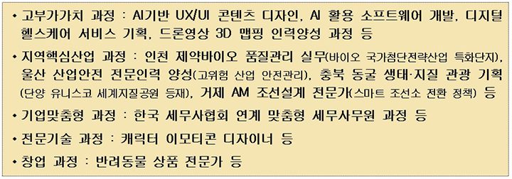 경력 되찾을 여성에게 AI 등 무료 직업교육 열린다
