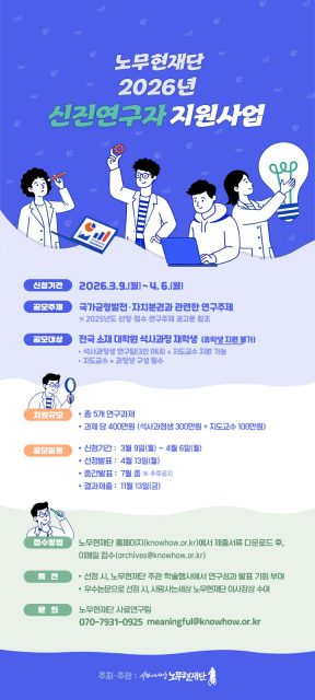 대학원생 논문 쓰면 지원금 준다, 노무현재단 신진연구자 공모