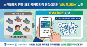 수원 운전자 주목, 주차장 47곳 '패스' 하나로 끝낸다