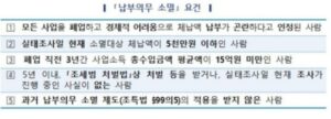폐업했다면 신청 필수, 밀린 세금 최대 5천만원 없어진다